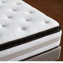 Στρώματα Ύπνου