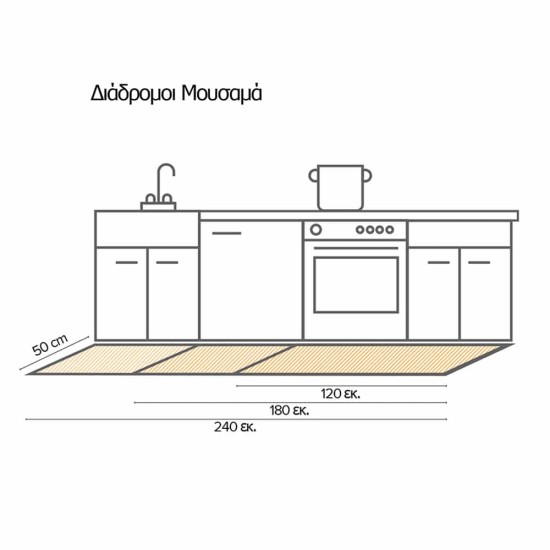 Colour Wood - L διάδρομος βινυλίου (83128)