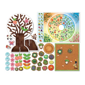 Εξυπνούλης Play For Future Εκπαιδευτικό Παιχνίδι Φύση Και Εποχές Για 3-6 Χρονών