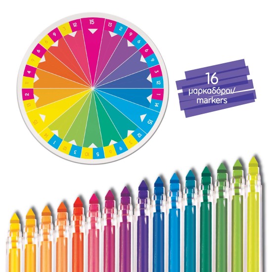 HappiHobbi Εργαστήριο Κατασκευής Μαρκαδόρων Για 5+ Χρονών HappiHobbi Εργαστήριο Κατασκευής Μαρκαδόρων Για 5+ Χρονών