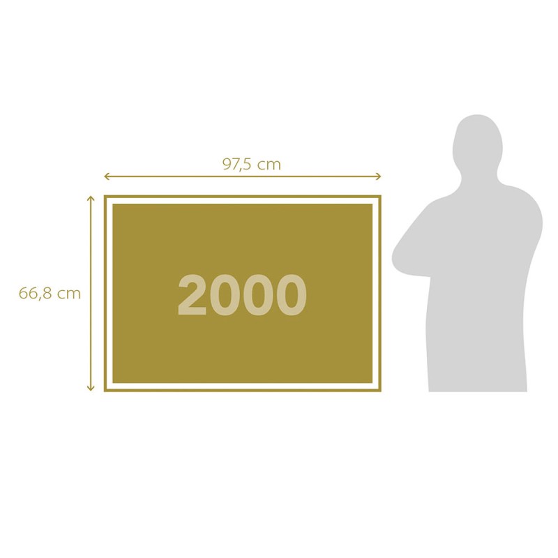 Clementoni Puzzle Museum Collection Μποττιτσέλλι: Η Γέννηση της Αφροδίτης 2000 pcs