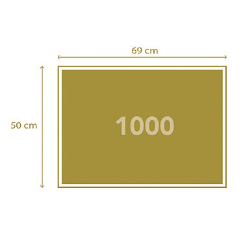 Clementoni Παζλ Museum Collection Seurat: Απόγευμα Κυριακής Στη Νήσο Grande Jatte 1000 τμχ