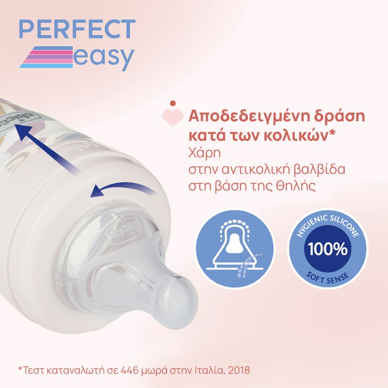 Chicco Γυάλινο Μπιμπερό Perfect Easy Κατά των Κολικών Σκαντζοχοιράκι 150ml Για 0+ Μηνών