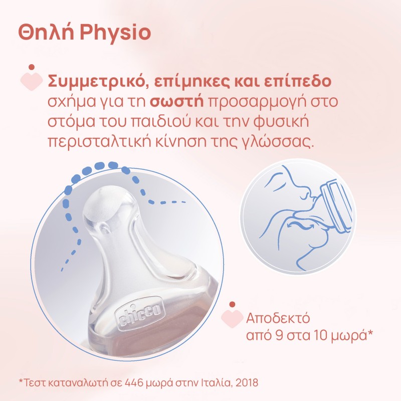 Chicco Γυάλινο Μπιμπερό Perfect Easy Κατά των Κολικών Σκαντζοχοιράκι 150ml Για 0+ Μηνών