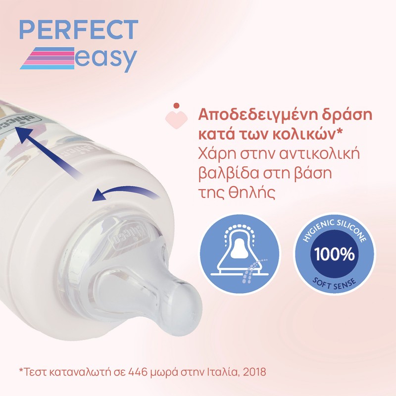 Chicco Γυάλινο Μπιμπερό Perfect Easy Κατά των Κολικών Ελεφαντάκι 240ml Για 0+ Μηνών