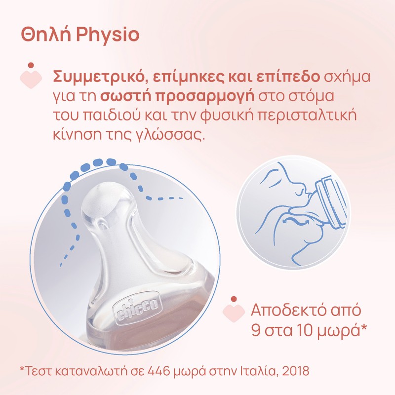 Chicco Πλαστικό Μπιμπερό Perfect Easy Κατά των Κολικών Σιέλ 330ml Για 4+ Μηνών