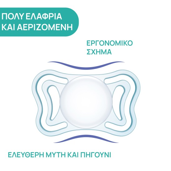 Chicco Πιπίλες Light PhysioForma Ροζ Για 16-36 Μηνών 2τμχ