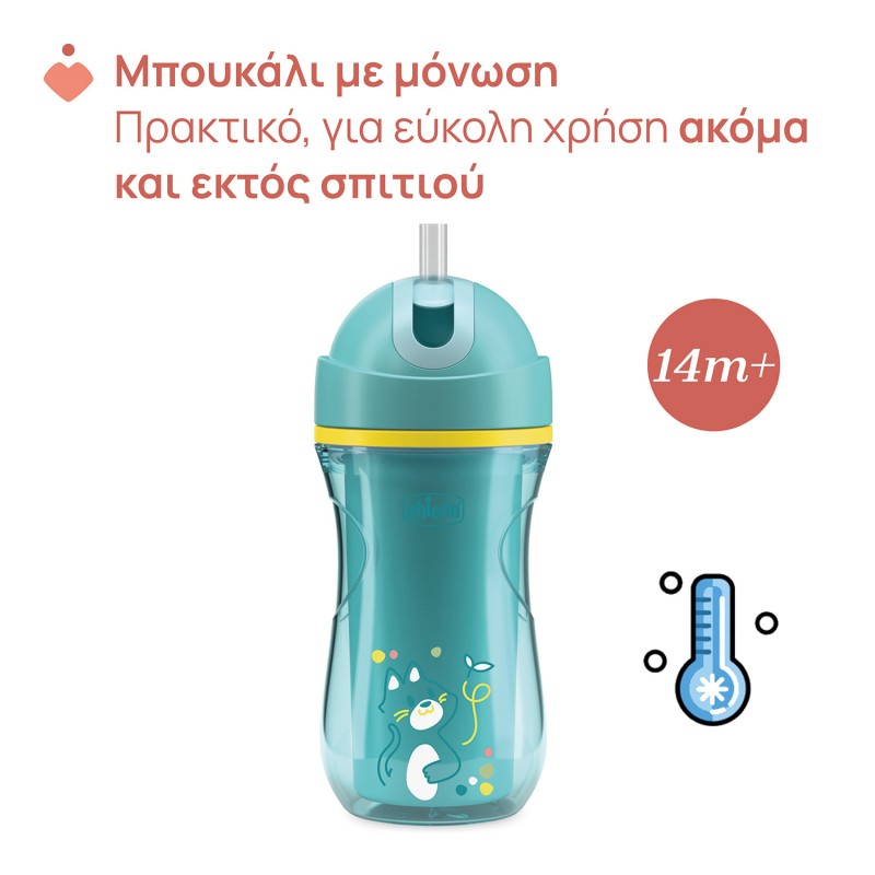 Chicco Ποτηράκι Sport Τιρκουάζ Για 14+ Μηνών
