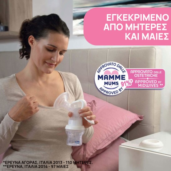 Chicco Natural Feeling Χειροκίνητο Θήλαστρο Chicco Natural Feeling Χειροκίνητο Θήλαστρο