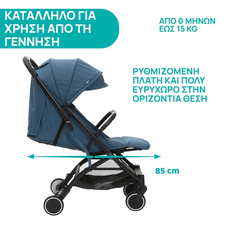Chicco Καρότσι Μωρού TrolleyMe Calypso Blue για Παιδί έως 15kg