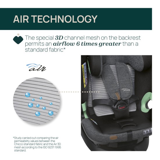 Chicco Καθισματάκι Αυτοκινήτου Bi-Seat i-Size Air για Παιδί 40-150 cm Graphite Chicco Καθισματάκι Αυτοκινήτου Bi-Seat i-Size Air για Παιδί 40-150 cm Graphite