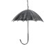 GloboStar® UMBRELLA 01407 Vintage Κρεμαστό Φωτιστικό Φιγούρα Πολύφωτο 5 x E27 IP20 Ασημί Μέταλλο - Μ60 x Π60 x Y65cm GloboStar® UMBRELLA 01407 Vintage Κρεμαστό Φωτιστικό Φιγούρα Πολύφωτο 5 x E27 IP20 Ασημί Μέταλλο - Μ60 x Π60 x Y65cm