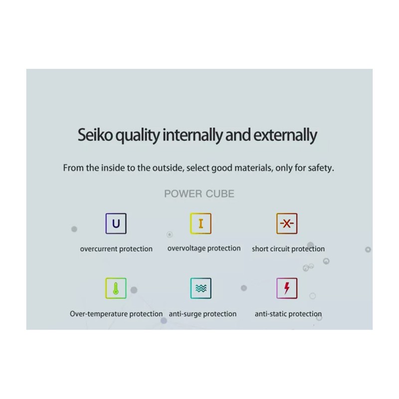 GloboStar® TRAVEL PowerCube PRO Certified 79642 Πολύπριζο 6 Θέσεων με 1.5m Kαλώδιο - 4 Πρίζες Ασφαλείας Childproof EU Schuko AC 220-240V & 2 Πρίζες USB Max 2.1A/DC 5V Μ7.5 x Π7.5 x Υ7.5 - Λευκό με Κόκκινο - Max Load 3680W/16A