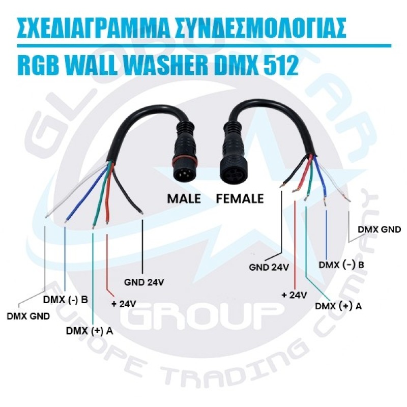 LED Wall Washer Αρχιτεκτονικού Φωτισμού 100cm GENIUS DMX512 24W CREE 24v 2400lm Δέσμης 10-30° Μοιρών Αδιάβροχο IP66 RGB GloboStar 05107