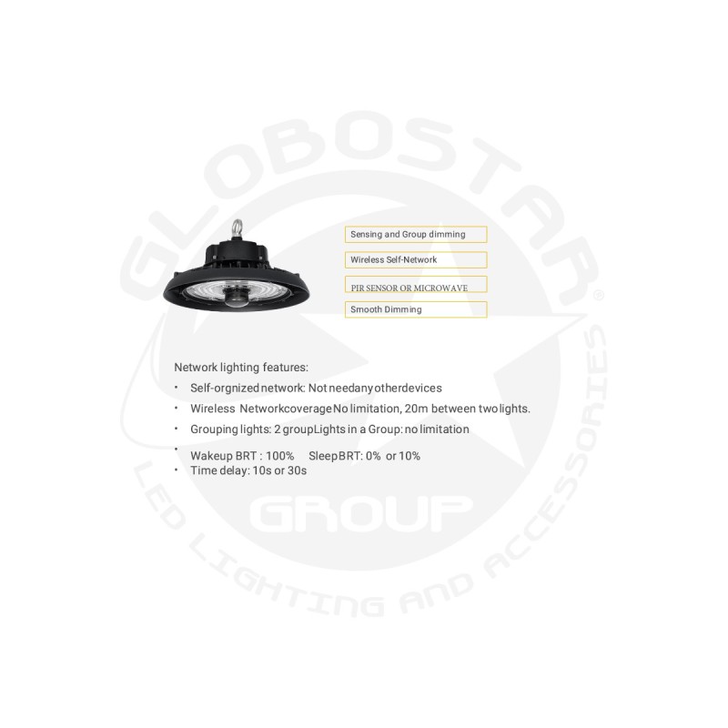 GLOBOSTAR® INDUSTRY 61704 Βιομηχανικό Φωτιστικό Καμπάνα High Bay UFO Τεχνολογίας Smart Group Linkable Control System 2.4Ghz με Αισθητήρα Κίνησης Microwave LED 100W 15000lm SDCM<5 90° AC 85-265V Αδιάβροχο IP65 IK08 Μαύρο Χυτό Αλουμίνιο - Φυσικό Λευκό 50