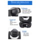 Κινούμενη Ρομποτική Κεφαλή Cyclop PRO 4in1 BEAM - WASH - SPOT - ZOOM 7°-21° 1*200 Watt White 7500K OSRAM LED RGBW 230V DMX512 GloboStar 51154 Κινούμενη Ρομποτική Κεφαλή Cyclop PRO 4in1 BEAM - WASH - SPOT - ZOOM 7°-21° 1*200 Watt White 7500K OSRAM LED RGBW 230V DMX512 GloboStar 51154