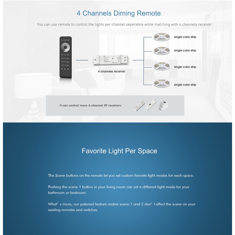 GloboStar® 71563 RS4 SKYDANCE Ασύρματο Χειριστήριο Αφής RF 2.4Ghz 4 Group για όλα τα RGB/RGBW SKYDANCE Controller DC 3V 2 x AAA - IP20 Μαύρο Μ14 x Π5 x Υ1.9cm - 5 Years Warranty