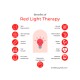 GloboStar® TREATMENT 60399 Λάμπα LED Τύπου Φθορίου T8 G13 90cm 13W 309lm 300° AC 220-240V IP20 Φ2.7 x Μ90cm - Κόκκινη 630-680nm Special For Light Therapy/Dermatotherapy - 3 Years Warranty GloboStar® TREATMENT 60399 Λάμπα LED Τύπου Φθορίου T8 G13 90cm 13W 309lm 300° AC 220-240V IP20 Φ2.7 x Μ90cm - Κόκκινη 630-680nm Special For Light Therapy/Dermatotherapy - 3 Years Warranty