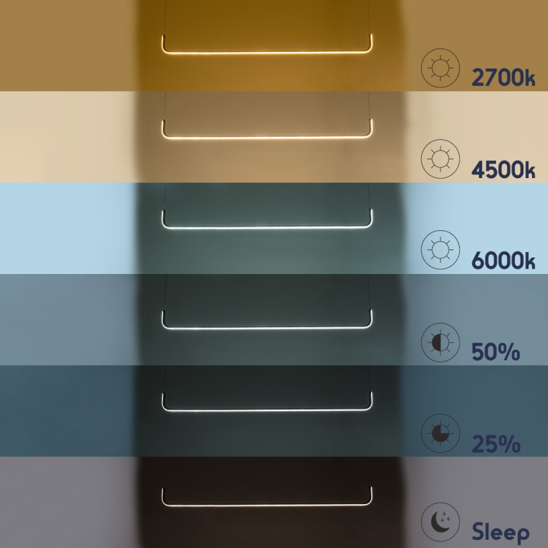 GloboStar® LINARIA 60922 Κρεμαστό Φωτιστικό Οροφής Design LED CCT 36W 4150lm 200° AC 220-240V - Εναλλαγή Φωτισμού μέσω Τηλεχειριστηρίου All In One Ψυχρό 6000k+Φυσικό 4500k+Θερμό 2700k Dimmable Μ120 x Π2 x Υ10cm - Λευκό - 3 Years Warranty