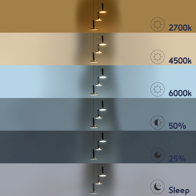 GLOBOSTAR® ZANE 60934 Κρεμαστό Φωτιστικό Design LED CCT 54W 6048lm 120° AC 220-240V IP20 - Εναλλαγή Φωτισμού μέσω Τηλεχειριστηρίου All In One Ψυχρό 6000k+Φυσικό 4500k+Θερμό 2700k Dimmable - Φ40 x Υ20cm - Μαύρο & Χρυσό - 3 Χρόνια Εγγύηση