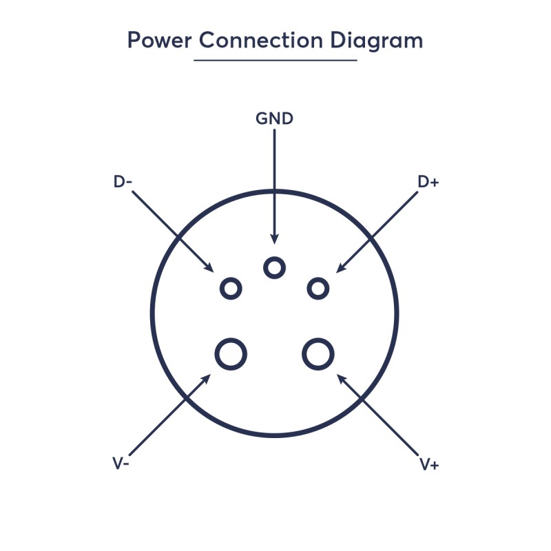 GloboStar® CYBOLITHOS 60953 Χωνευτό Φωτιστικό Σποτ Δαπέδου LED 4W 400lm 120° DC 24V Αδιάβροχο IP68 IK06 Μ20 x Π10 x Υ8cm RGB Dimmable - Tempered Γαλακτερό Γυαλί & Ανοξείδωτο Ατσάλι - Bridgelux Chip - 3 Χρόνια Εγγύηση