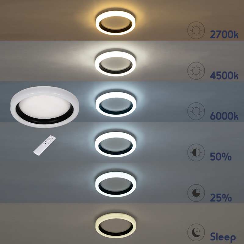 GloboStar® ARIANA 61035 Πλαφονιέρα Οροφής Κύκλος LED CCT 55W 6376lm 120° AC 220-240V - Εναλλαγή Φωτισμού μέσω Τηλεχειριστηρίου All In One Ψυχρό Λευκό 6000k+Φυσικό Λευκό 4500k+Θερμό Λευκό 2700k Dimmable Φ48cm - Λευκό - 3 Years Warranty