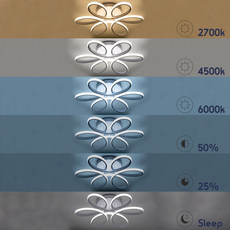 GLOBOSTAR® MARGARET 61403 Μοντέρνο Φωτιστικό Οροφής LED 54W 6210lm 360° AC 220-240V IP20 Ρυθμιζόμενο Λευκό CCT με Χειριστήριο από 2700K έως 6000K Dimmable - Lumileds SMD Chip - Χρυσό Βούρτσας - Μ57 x Π57 x Υ12cm - 3 Χρόνια Εγγύηση