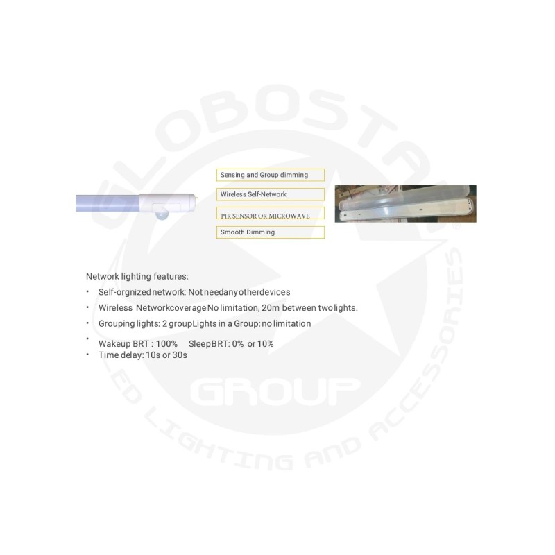 GLOBOSTAR® PARKING 61499 120cm Λάμπα T8 G13 Τύπου Φθορίου Τεχνολογίας Smart Group Linkable Control System 2.4Ghz με Αισθητήρα Κίνησης Microwave LED 16W 2000lm 220° AC 220-240V IP20 Λευκό Γαλακτερό Γυαλί - Ψυχρό Λευκό 6000K - LUMILEDs SMD Chip - Μ120 x Π3