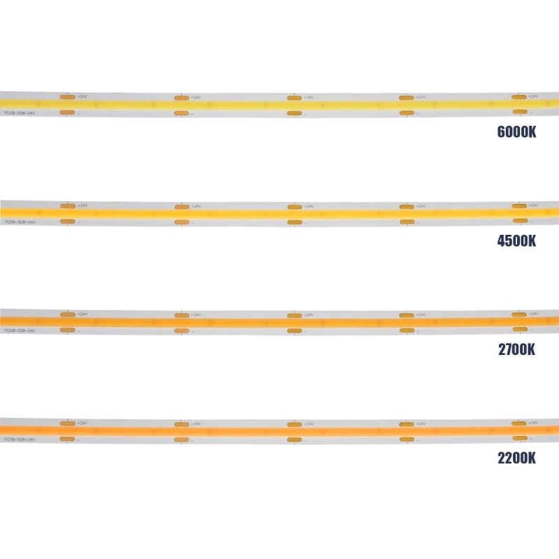 GLOBOSTAR® BEE 70351 Ταινία LED 10W/m 1000lm/m 120° DC 24V IP20 528 x COB Chip/m Φυσικό Λευκό 4500K Dimmable - Μ500 x Π1 x Υ0.2cm - Ρολό 5 Μέτρων - 5 Χρόνια Εγγύηση