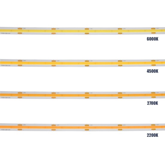 GLOBOSTAR® BEE 70352 Ταινία LED 10W/m 900lm/m 120° DC 24V IP20 528 x COB Chip/m Θερμό Λευκό 2700K Dimmable - Μ500 x Π1 x Υ0.2cm - Ρολό 5 Μέτρων - 5 Χρόνια Εγγύηση