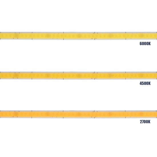 GLOBOSTAR® BEE 70356 Ταινία LED 9W/m 900lm/m 120° DC 24V IP20 384 x COB Chip/m Φυσικό Λευκό 4500K Dimmable - Μ500 x Π0.5 x Υ0.2cm - Ρολό 5 Μέτρων - 5 Χρόνια Εγγύηση