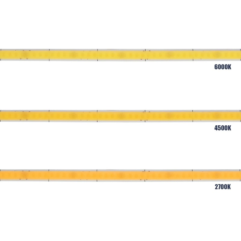 GLOBOSTAR® BEE 70357 Ταινία LED 9W/m 810lm/m 120° DC 24V IP20 384 x COB Chip/m Θερμό Λευκό 2700K Dimmable - Μ500 x Π0.5 x Υ0.2cm - Ρολό 5 Μέτρων - 5 Χρόνια Εγγύηση