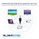 GloboStar® 70406 Σετ Ταινία TV Kit LED RGB SMD 5050 2m (4x50CM) 14.4W/2m 60LED/2m 1454lm/2m 120° USB DC 5V Οπίσθιου Κρυφού Φωτισμού για Τηλεόραση με Ασύρματο Τηλεχειριστήριο Αδιάβροχο IP65 RGB GloboStar® 70406 Σετ Ταινία TV Kit LED RGB SMD 5050 2m (4x50CM) 14.4W/2m 60LED/2m 1454lm/2m 120° USB DC 5V Οπίσθιου Κρυφού Φωτισμού για Τηλεόραση με Ασύρματο Τηλεχειριστήριο Αδιάβροχο IP65 RGB