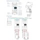 GloboStar® 70670 S1-DR SKYDANCE AC Triac DMX Dimmer Din Rail Ράγας 2 Καναλιών AC 100-240V 2 x 1.5A 360W - Max 3A 720W - IP20 DMX512 Μ11.5 x Π5 x Υ6.5cm - 5 Years Warranty GloboStar® 70670 S1-DR SKYDANCE AC Triac DMX Dimmer Din Rail Ράγας 2 Καναλιών AC 100-240V 2 x 1.5A 360W - Max 3A 720W - IP20 DMX512 Μ11.5 x Π5 x Υ6.5cm - 5 Years Warranty