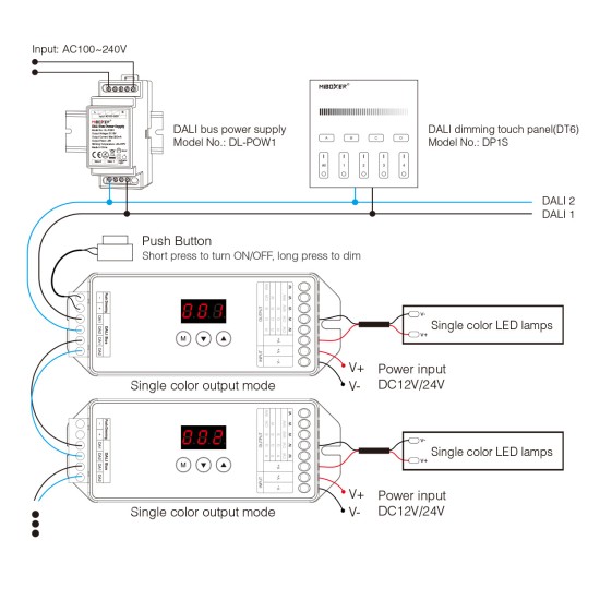 GloboStar® 71423 DL-X Mi-BOXER DC DALI & Push Dimming 5 in 1 High Speed Controller / Dimmer 5 Καναλιών DC 12-24V 5 x 6A 144W - Max 20A 480W - IP20 RGBW+WW Μ13 x Π5 x Υ2.5cm - 5 Years Warranty GloboStar® 71423 DL-X Mi-BOXER DC DALI & Push Dimming 5 in 1 High Speed Controller / Dimmer 5 Καναλιών DC 12-24V 5 x 6A 144W - Max 20A 480W - IP20 RGBW+WW Μ13 x Π5 x Υ2.5cm - 5 Years Warranty