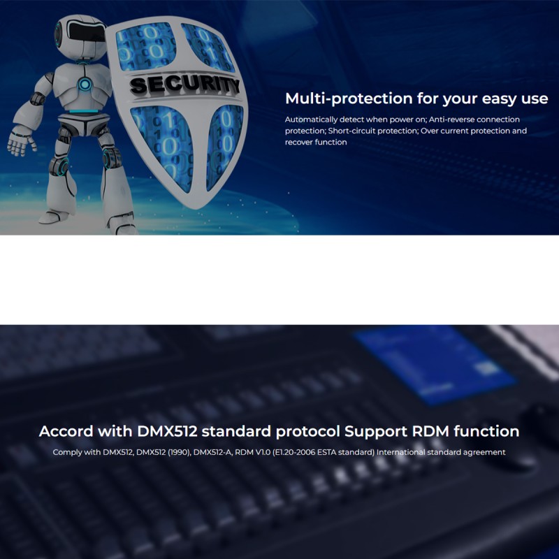 GloboStar® 71425 D3-CX Mi-BOXER DC DMX & RDM Dimmer High Speed Controller / Decoder 3 Καναλιών DC 12-24V 3 x 6A 144W - Max 18A 432W - IP20 Μ13 x Π5 x Υ2.5cm - 5 Years Warranty