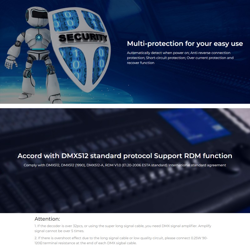 GloboStar® 71426 D5-CX Mi-BOXER DC DMX & RDM Dimmer High Speed Controller / Decoder 5 Καναλιών DC 12-24V 5 x 4A 96W - Max 20A 480W - IP20 Μ13 x Π5 x Υ2.5cm - 5 Years Warranty