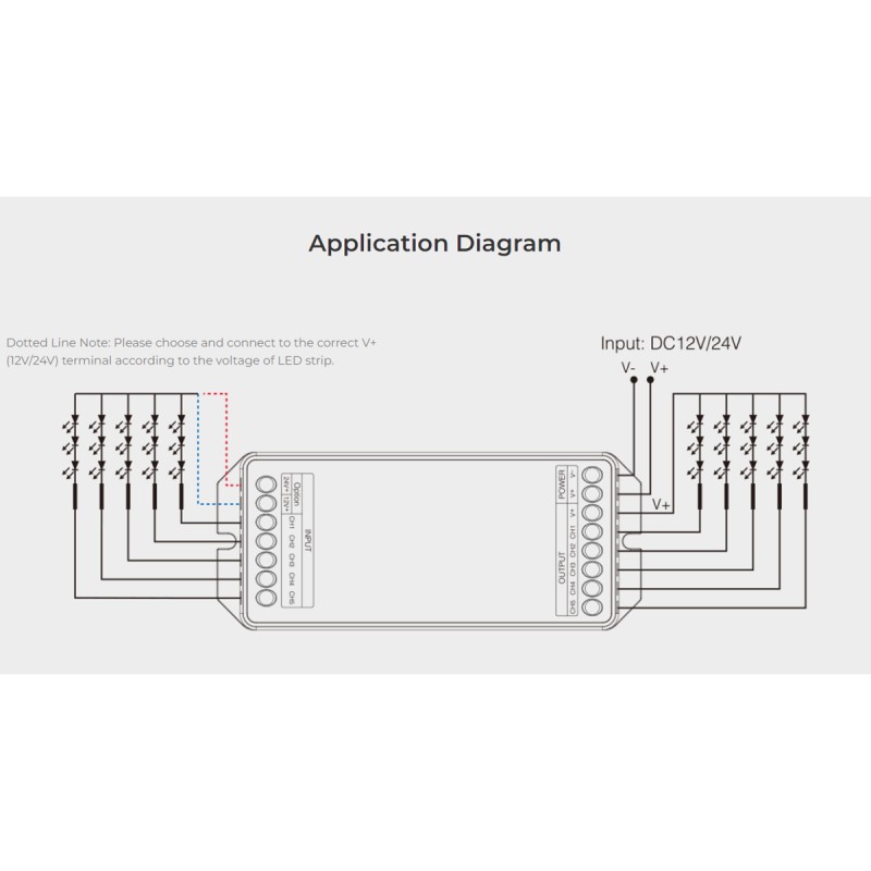 GloboStar® 71429 PA5 Mi-BOXER DC Power & Signal High Speed Amplifier Ενισχυτής Ισχύος & Σήματος Υψηλών Ταχυτήτων 5 Καναλιών DC 12-24V 5 x 6A 144W - Max 15A 360W - IP20 RGBW+WW Μ11.4 x Π4.9 x Υ2.8cm - 5 Years Warranty