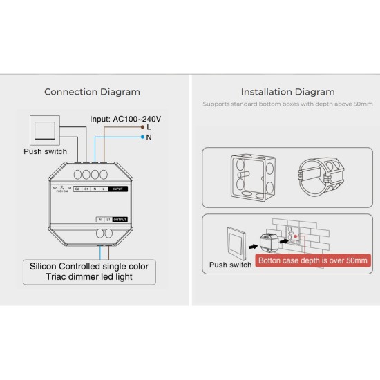 GloboStar® 71432 TRI-C1 Mi-BOXER AC Triac & RF 2.4Ghz & Push Dimmer 1 Καναλιού AC 100-240V 1 x 1.36A 300W - Max 1.36A 300W - IP20 Μ5 x Π5 x Υ2.3cm - 5 Years Warranty GloboStar® 71432 TRI-C1 Mi-BOXER AC Triac & RF 2.4Ghz & Push Dimmer 1 Καναλιού AC 100-240V 1 x 1.36A 300W - Max 1.36A 300W - IP20 Μ5 x Π5 x Υ2.3cm - 5 Years Warranty