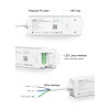 GloboStar® 71441 WL5-P75V24 Mi-BOXER DC Smart Wifi & RF 2.4Ghz Power Supply Τροφοδοτικό SELV & Controller / Dimmer All in One 5 Καναλιών AC100-240V σε DC 24V 5 x 0.6A 14.4W - Max 3A 75W - IP20 RGBW+WW Μ19 x Π5.5 x Υ3.2cm - 5 Years Warranty