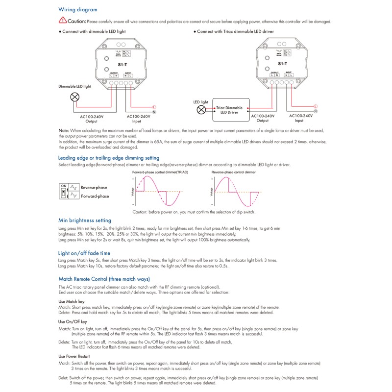 GloboStar® 71452 S1-T SKYDANCE AC Smart RF 2.4Ghz & Αφής - Touch Triac Dimming AC100-240V σε AC100-240V 1 x 1.5A 360W - Max 1.5A 360W - IP20 - Λευκό Σώμα - Μ8.5 x Π8.5 x Υ3.2cm - 5 Years Warranty