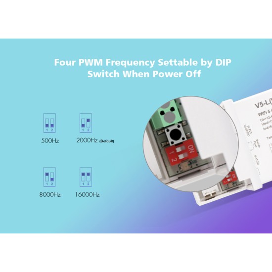 GloboStar® 71470 V5-L SKYDANCE DC WiFi & RF 2.4Ghz Dimmer High Speed Controller 5 Καναλιών DC 12-48V 5 x 6A 288W - Max 30A 1440W - IP20 Μ18 x Π5.7 x Υ2.8cm - 5 Years Warranty GloboStar® 71470 V5-L SKYDANCE DC WiFi & RF 2.4Ghz Dimmer High Speed Controller 5 Καναλιών DC 12-48V 5 x 6A 288W - Max 30A 1440W - IP20 Μ18 x Π5.7 x Υ2.8cm - 5 Years Warranty