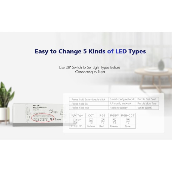 GloboStar® 71470 V5-L SKYDANCE DC WiFi & RF 2.4Ghz Dimmer High Speed Controller 5 Καναλιών DC 12-48V 5 x 6A 288W - Max 30A 1440W - IP20 Μ18 x Π5.7 x Υ2.8cm - 5 Years Warranty GloboStar® 71470 V5-L SKYDANCE DC WiFi & RF 2.4Ghz Dimmer High Speed Controller 5 Καναλιών DC 12-48V 5 x 6A 288W - Max 30A 1440W - IP20 Μ18 x Π5.7 x Υ2.8cm - 5 Years Warranty