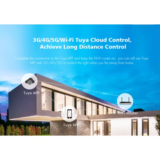 GloboStar® 71470 V5-L SKYDANCE DC WiFi & RF 2.4Ghz Dimmer High Speed Controller 5 Καναλιών DC 12-48V 5 x 6A 288W - Max 30A 1440W - IP20 Μ18 x Π5.7 x Υ2.8cm - 5 Years Warranty GloboStar® 71470 V5-L SKYDANCE DC WiFi & RF 2.4Ghz Dimmer High Speed Controller 5 Καναλιών DC 12-48V 5 x 6A 288W - Max 30A 1440W - IP20 Μ18 x Π5.7 x Υ2.8cm - 5 Years Warranty