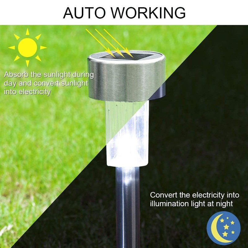 GloboStar® 71520 Αυτόνομο Ηλιακό Φωτιστικό LED SMD 1W 100lm με Ενσωματωμένη Μπαταρία 600mAh - Φωτοβολταϊκό Πάνελ με Αισθητήρα Ημέρας-Νύχτας Αδιάβροχο IP65 Φανάρι Κήπου Στρογγυλό Ψυχρό Λευκό 6000K