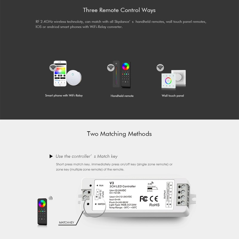 GloboStar® 71546 V3 SKYDANCE DC RF 2.4Ghz Dimmer High Speed Controller 3 Καναλιών DC 12-24V 3 x 5A 96W - Max 12A 288W - IP20 Μ10 x Π3.5 x Υ2cm - 5 Years Warranty