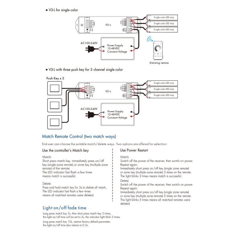 GloboStar® 71547 V3-L SKYDANCE DC RF 2.4Ghz Dimmer High Speed Controller & Push Dimming 3 Κανάλια DC 12-48V 3 x 6A 288W - Max 18.5A 288W - IP20 Μ17.5 x Π4.5 x Υ2.5cm - 5 Years Warranty
