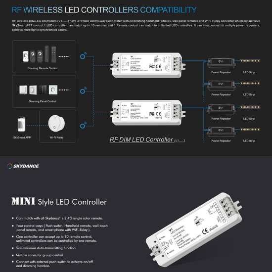 GloboStar® 71567 V1 SKYDANCE DC RF 2.4Ghz Dimmer High Speed Controller & Push Dimming 1 Κανάλι DC 5-36V 1 x 8A 288W - Max 8.5A 288W - IP20 Μ10 x Π3.5 x Υ2cm - 5 Years Warranty GloboStar® 71567 V1 SKYDANCE DC RF 2.4Ghz Dimmer High Speed Controller & Push Dimming 1 Κανάλι DC 5-36V 1 x 8A 288W - Max 8.5A 288W - IP20 Μ10 x Π3.5 x Υ2cm - 5 Years Warranty