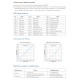 GloboStar® 73145 D4C-L SKYDANCE DC DMX512 Constant Current & RDM Decoder 4 Καναλιών DC 12-48V 4 x 0.5A 22.5W - Max 2A 90W - IP20  Μ17 x Π5 x Υ2.5cm - 5 Χρόνια Εγγύηση