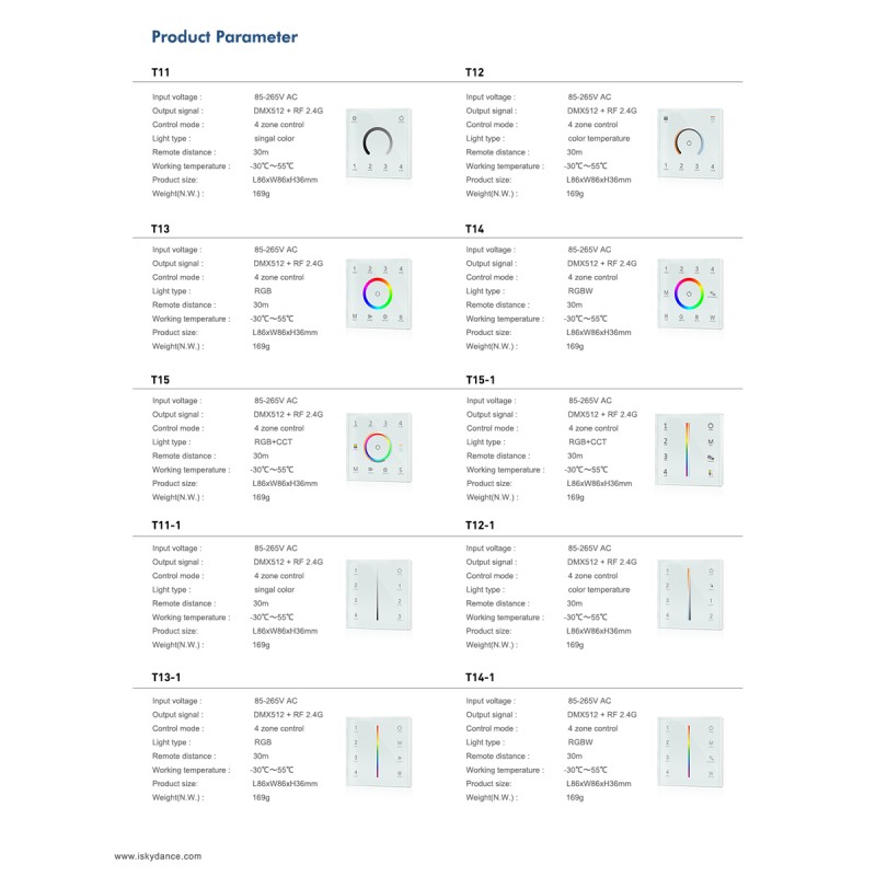 GloboStar® 73160 T12 SKYDANCE Ασύρματο DMX512 Επιτοίχιο Χειριστήριο RF 2.4Ghz 4 Group για όλα τα SKYDANCE DMX512 Controller AC 100-240V Max 0.1A - IP20  Μ8.5 x Π8.5 x Υ3.5cm - 5 Χρόνια Εγγύηση